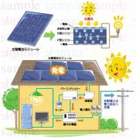 国産単結晶の太陽光発電システムを住宅用から産業用まで驚きの低価格でご提案！！