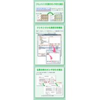 一般ユーザーでも簡単に充実したアンケートを実施