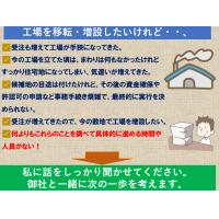 起業、新規事業の許認可の有無などの法務調査をします。