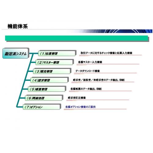 Ｗｅｂ－ＴＯＬＳ（石油販売業向けＡＳＰ勘定系販売管理システム）