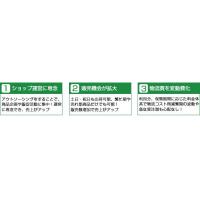 株式会社ビジネスジャパンエキスプレス - EC通販（ネットショップ）オールインワン物流サービス