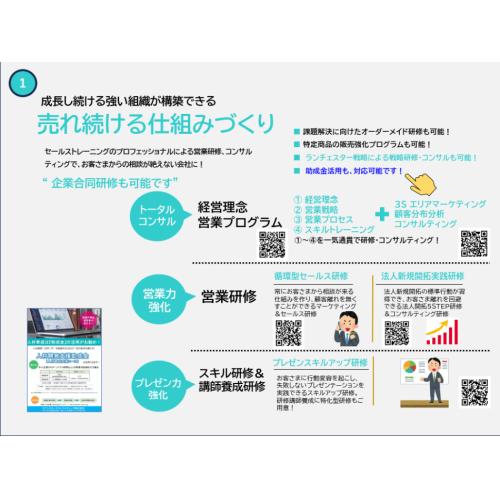 お客さまから相談が絶えない営業の仕組み-売れ続ける仕組みづくりをサポート