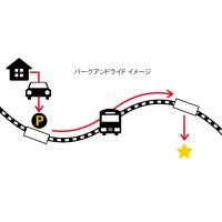 チケットパーキング × 月極駐車場