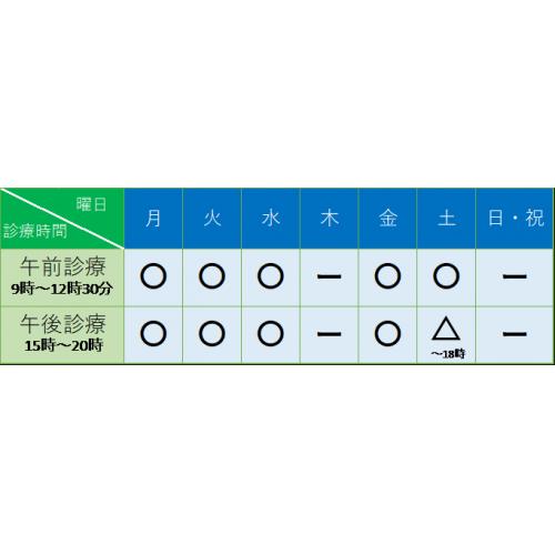 診療時間
