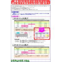 ■再生メーカーによって品質はこんなにも違います。　