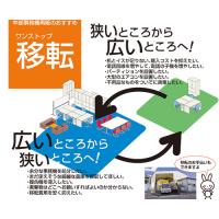 愛知名古屋を中心としたパーティション、間仕切りの設置を格安でご提供中