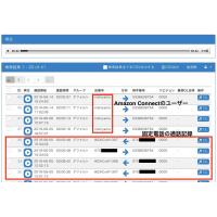 通話録音システム「YouWire」がAmazon Connectを採用