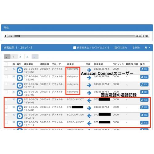 通話録音システム「YouWire」がAmazon Connectを採用