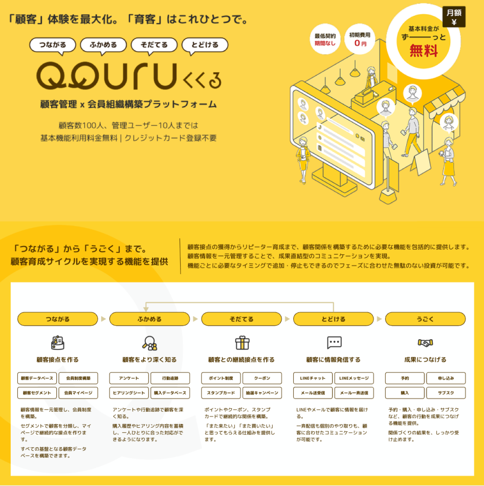 QQURU（ククル）｜LINE連携CRM・会員管理プラットフォーム