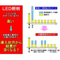 掲載無料の新卒ナビ／ターゲット学生のみ説明会に動員／99％の学生が使いたいと回答