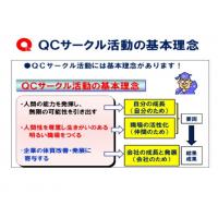 QCサークル活動　導入・推進のポイント