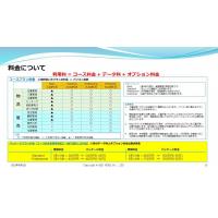 株式会社APTUS - LS.Core、メーカー向け「受注・顧客・在庫」一体化システムの料金について