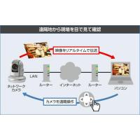 ナカヨ通信機 ビジネスホンシステム