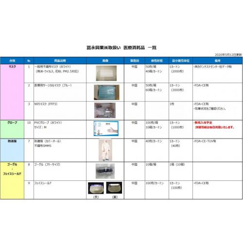 冨永興業社取扱い医療関連消耗商材
