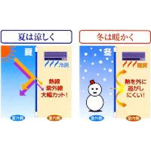 スマートコートは窓ガラス用の断熱塗料:Smart Coat スマートコート