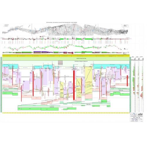 【英語版】土木建築用プロジェクトマネジメントソフトウェア TILOS