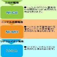 使用済み天ぷら油などの食用廃油を回収場所の案内