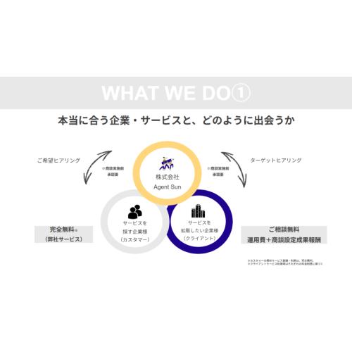 BtoBサービス中立型マッチング仲介（サービスを拡販したい企業様向け）