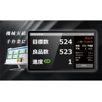 原料で直接照合、「材料誤投入防止システム Ai」発売！