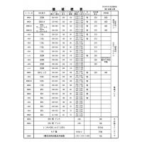 103インチTV用 バックパネル