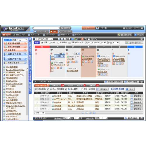 2ID無料で使える営業支援システム「GrooForce 980」