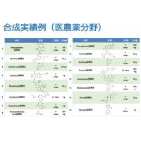 合成実績（医薬、農薬分野）