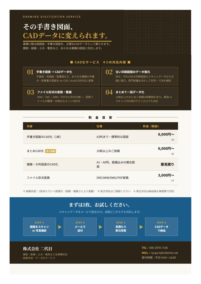 紙図面のデータ化