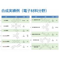 合成実績（機能性材料分野）