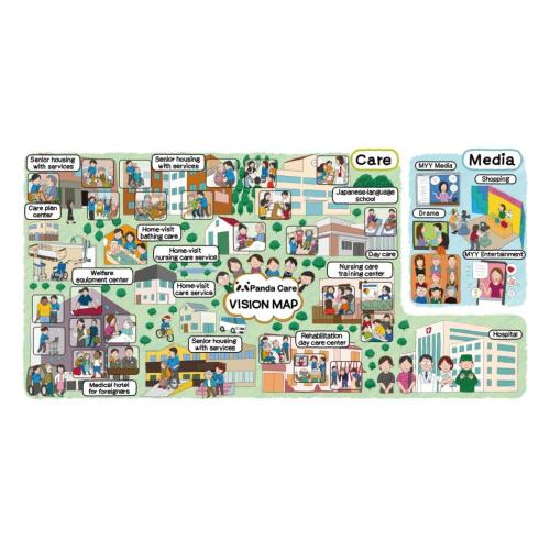 「その人らしく生きる、をサポートする」