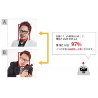 スタッフ起床確認サービス「テンコー」