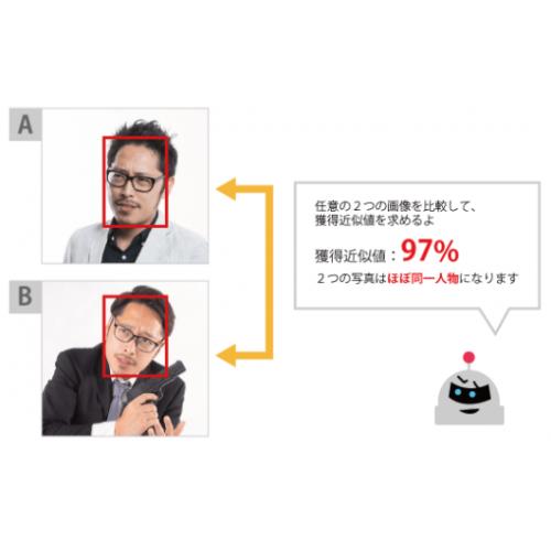 顔認証(画像による物体判定)