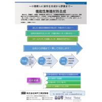 機能性無機材料の合成