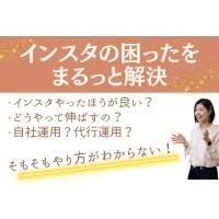 売上UPにつながるLPを作成します