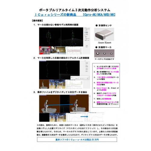 ポータブルリアルタイム3次元動作分析ソフト・システム ICpro-Kシリーズ