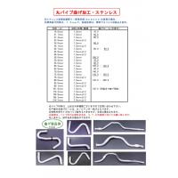 ◆パイプ先端　拡げ加工　フレア加工◆