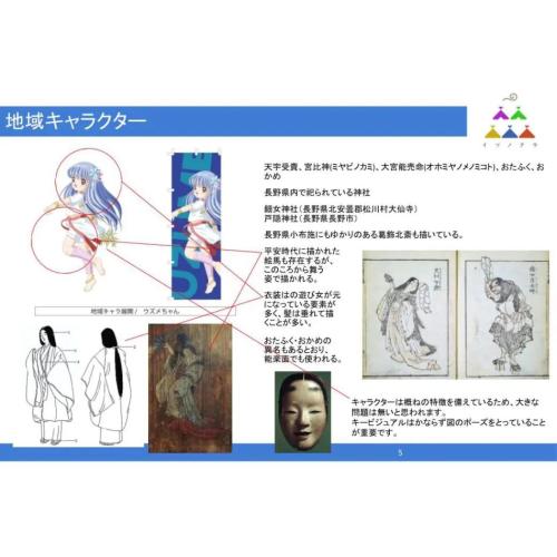 時代考証・監修