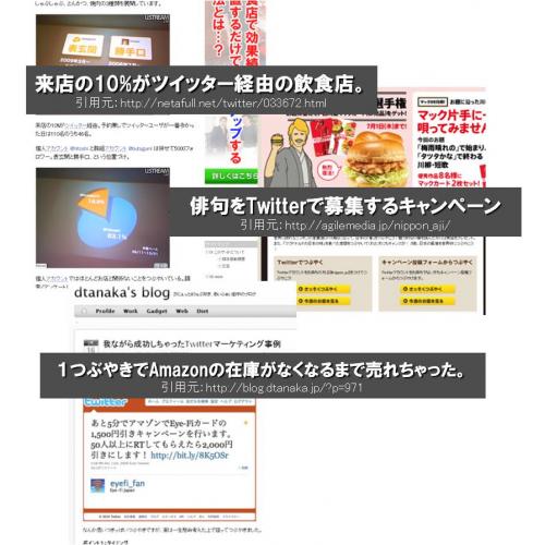 Ｔｗｉｔｔｅｒ運用支援システム「フレンドリスト」提供開始!!