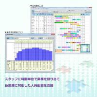 プロシステム株式会社 - 業務アサインオプション（業務割り当て機能）※勤務表プロ 追加製品