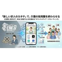 親日で優秀なインドネシア人材をご紹介！特定技能介護人材サポート