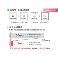 ソフトウェア開発入門研修