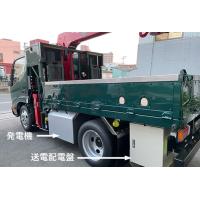重機搭載型発電機　　BAY-HMGENシリーズ