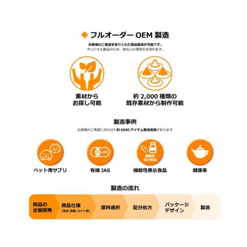 フルオーダーOEM製造