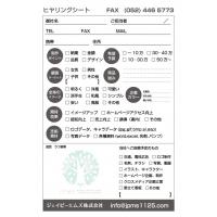 愛知県名古屋市　古くなった看板撤去　新しくします！