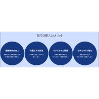 電気刺激装置　WILMO