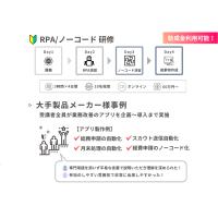 ソフトウェア開発入門研修