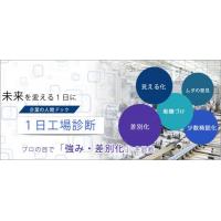 企業のための人間ドック 『一日工場診断』