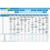 制御系システム