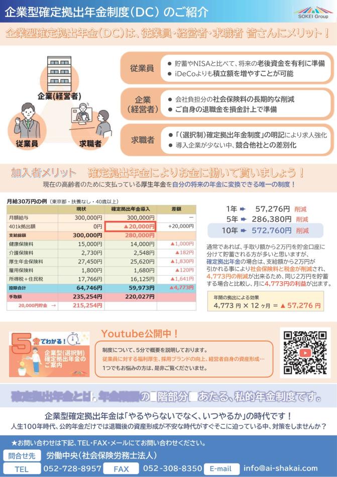 企業型確定拠出年金（ＤＣ）導入のお手伝い