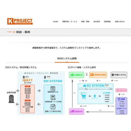 ECパッケージからフルカスタマイズまで、おまかせください。