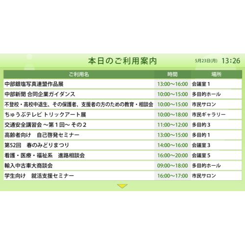 デジタルサイネージ向けパッケージ SignageWare シリーズ